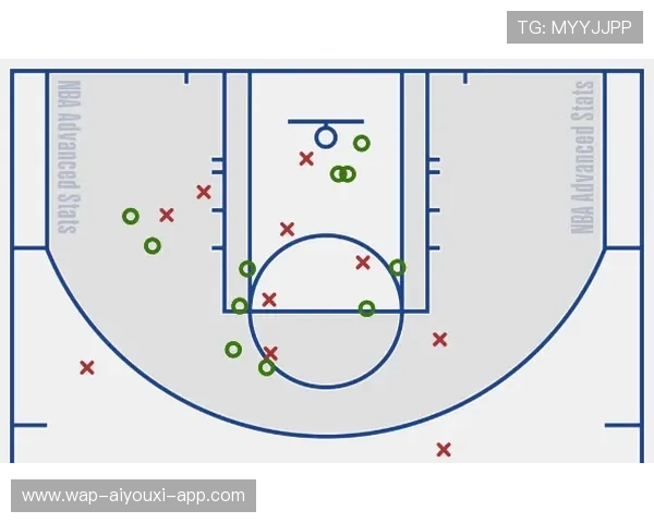 战术评估：完成度高